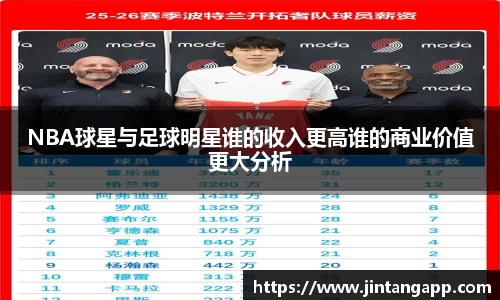 NBA球星与足球明星谁的收入更高谁的商业价值更大分析